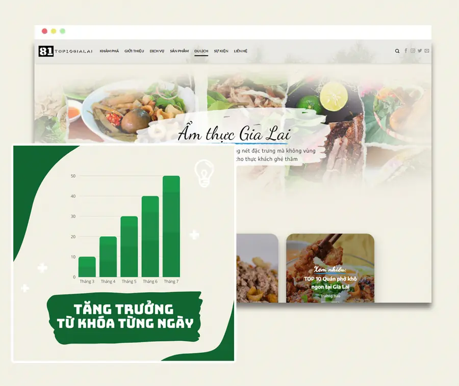 Giới thiệu về hướng đi của công ty